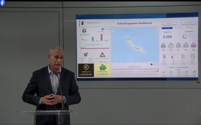 Overheid investeert 2,8 miljoen gulden om airco’s te kunnen plaatsen in alle klaslokalen op Curaçao
