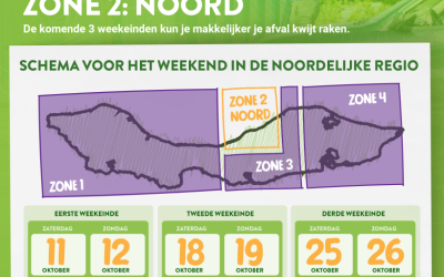 Bewoners van regio Noord kunnen grof afval kwijt in kader van campagne ‘Di bo, Pa bo, Ku bo’