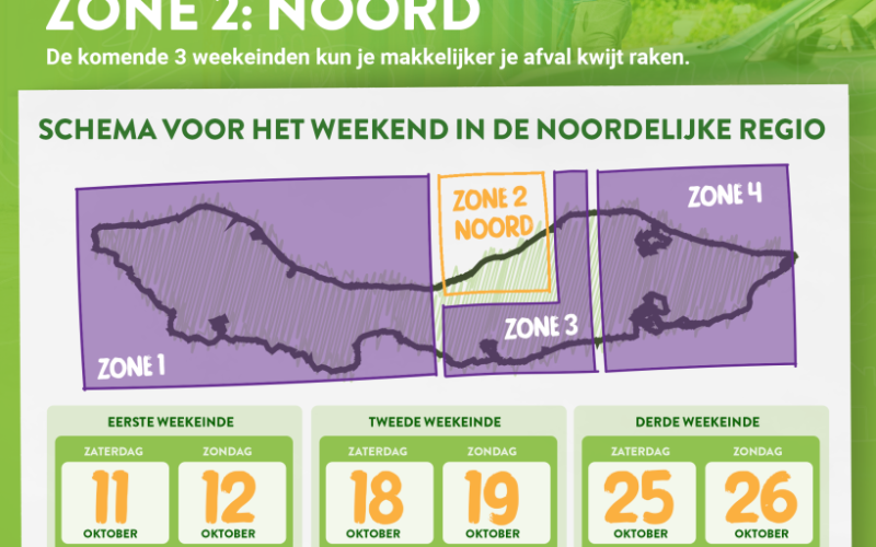 Bewoners van regio Noord kunnen grof afval kwijt in kader van campagne ‘Di bo, Pa bo, Ku bo’