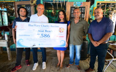 Cheque voor restauratiefonds Het Curaçaosch Museum